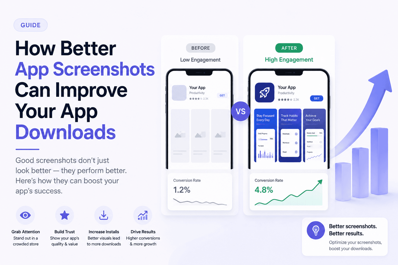How Better App Screenshots Can Improve Your App Downloads
